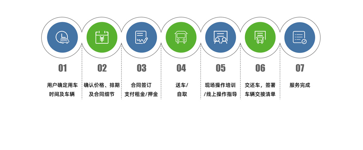 流程.jpg