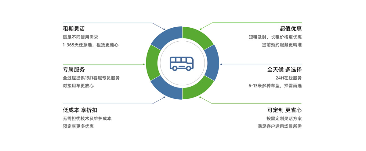 优势.jpg